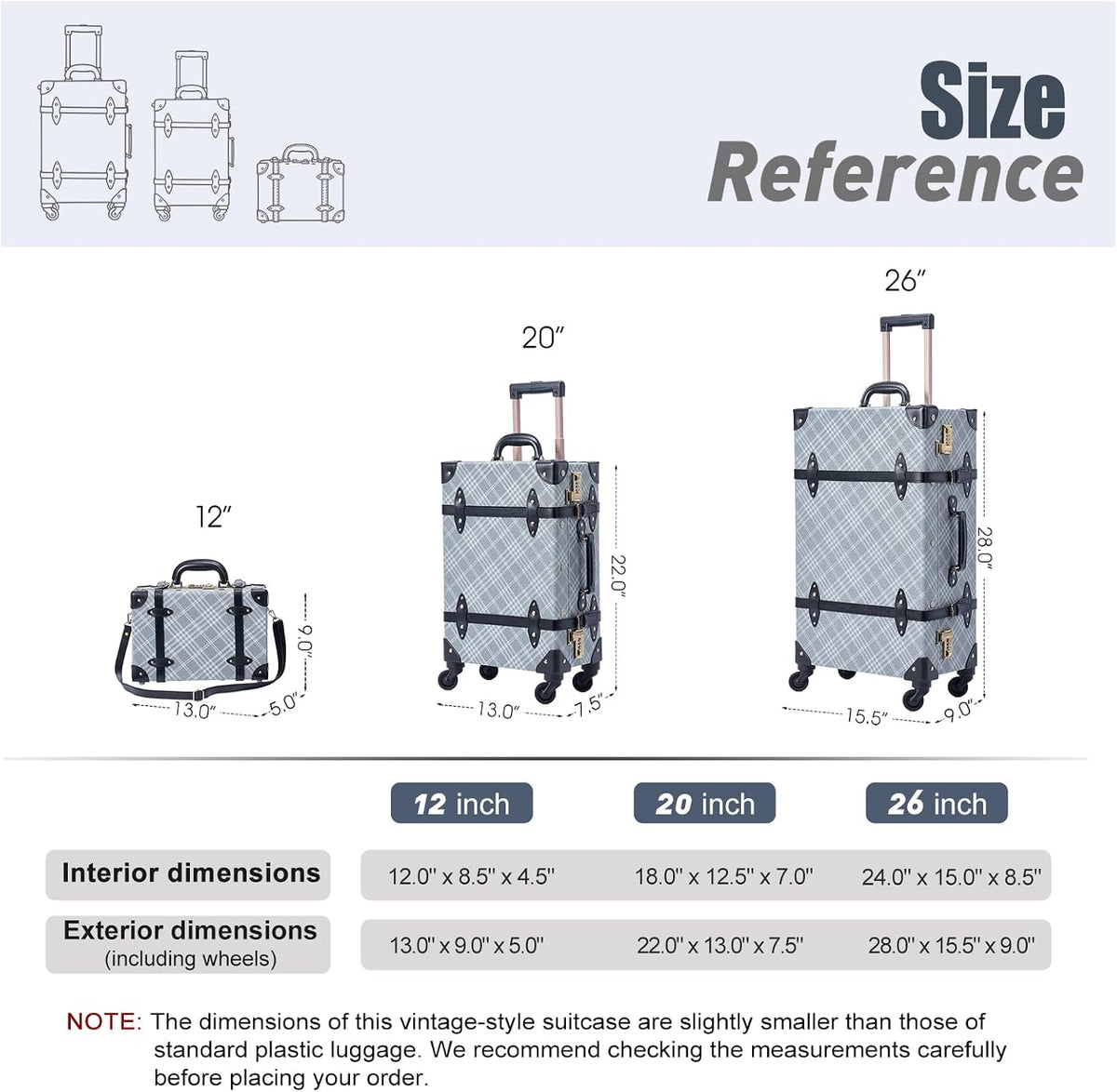 2-Piece Vintage Luggage Set, 26" PU Leather Retro Suitcase with Cosmetic Handbag for Weekend Trips Getaways (26"+12", Grey Plaid)