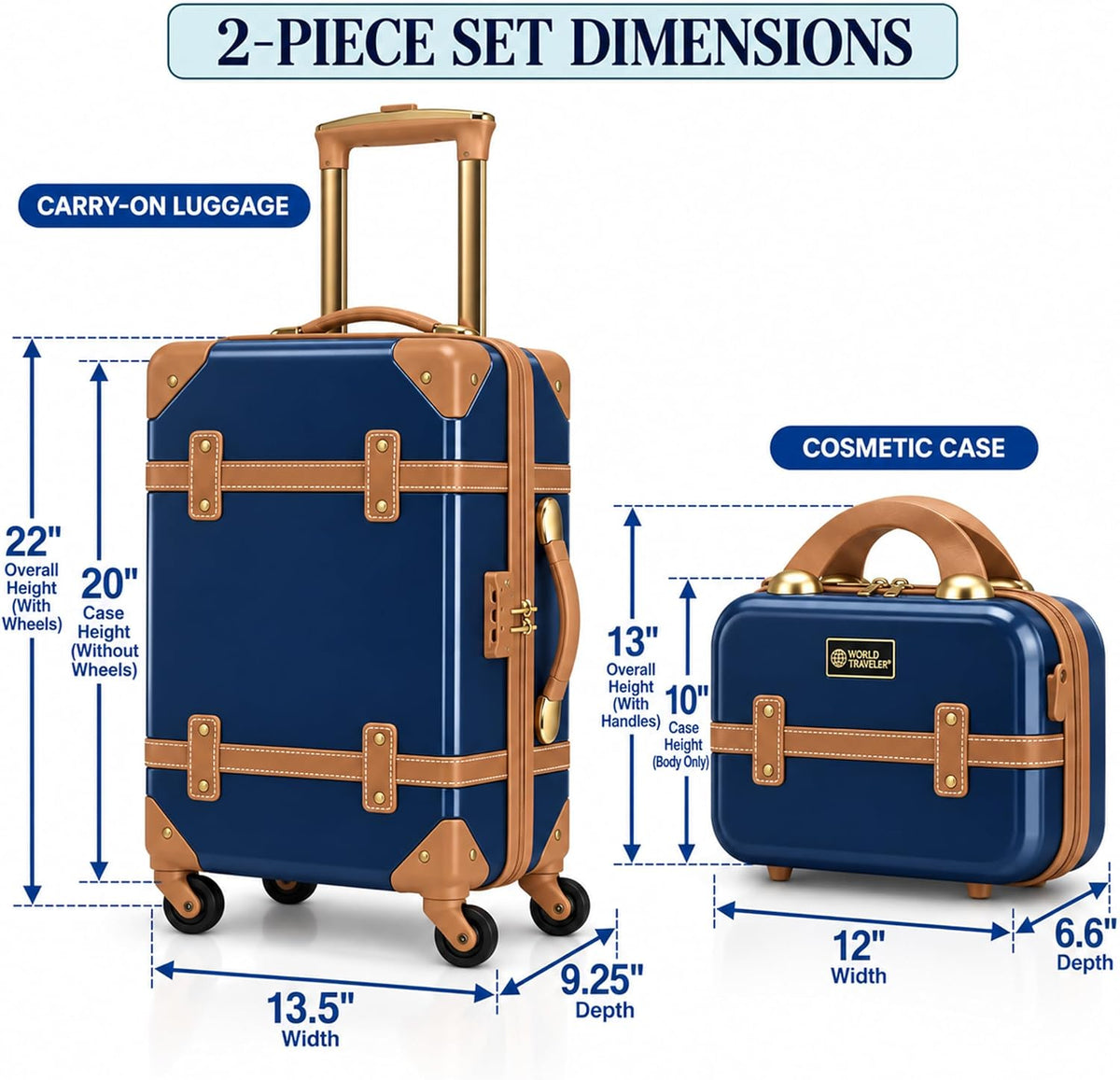 Gatsby Vintage Style 2-Piece Hardside Carry-On Retro Train Case Spinner Luggage Set - Navy