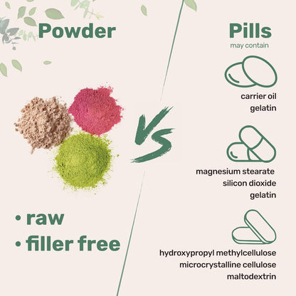 Multi Colágeno Proteína en Polvo, 2 libras – Tipo I, II, III, V, X con Biotina, Ácido Hialurónico, Vitamina C