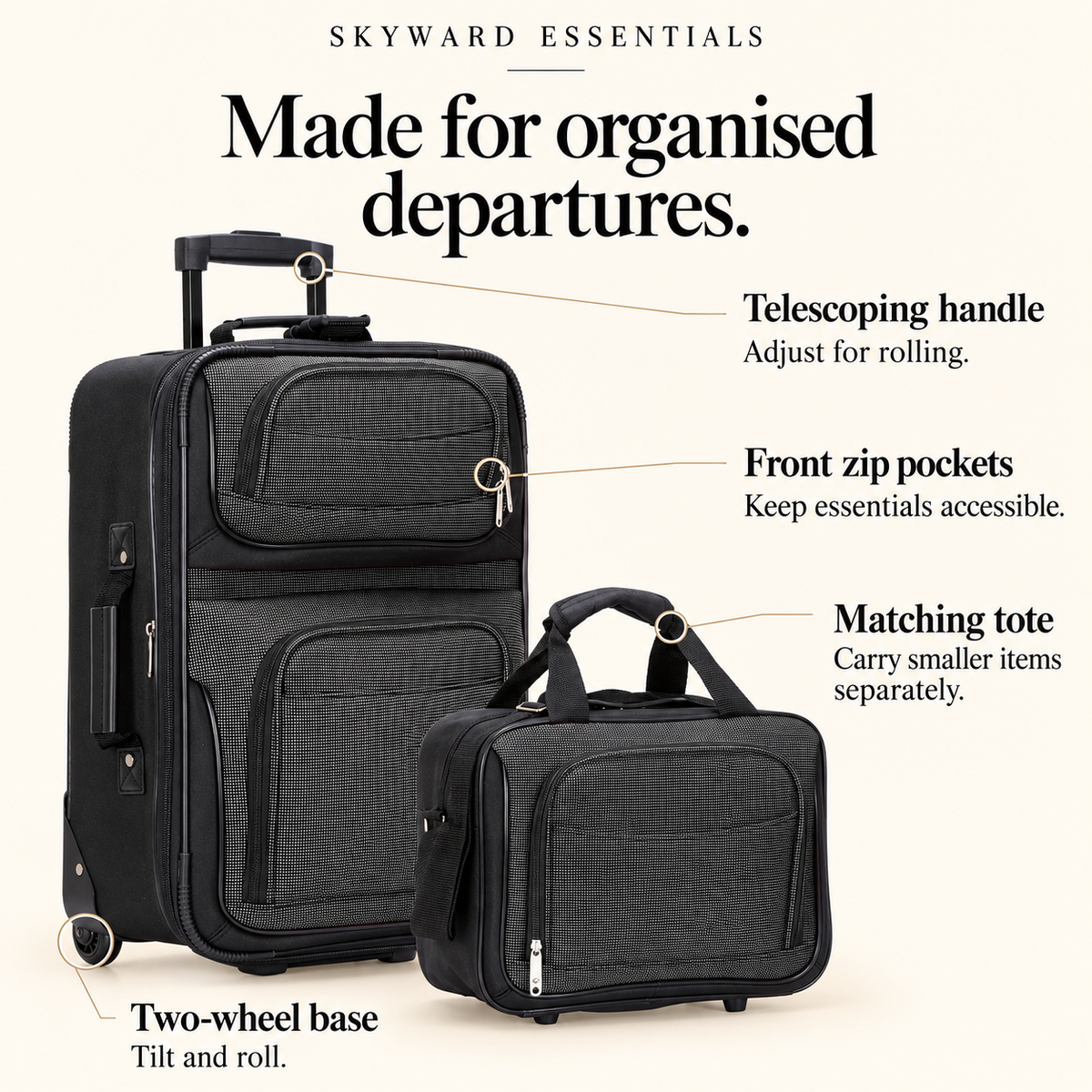 Amsterdam Softside Luggage & Tote — features