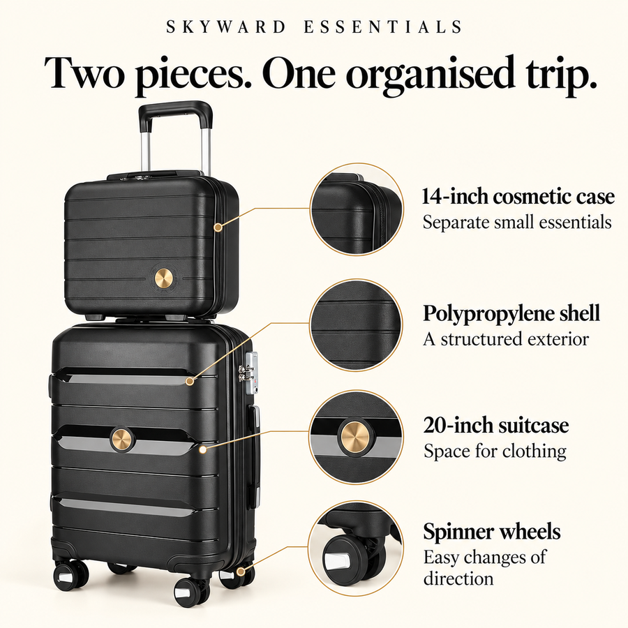 Carry-On & Cosmetic Case Set — Black — features
